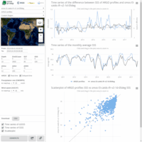 Screenshot of the MDB interface